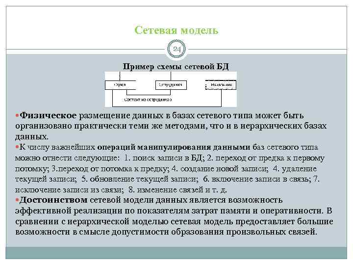 Сетевая модель 24 Пример схемы сетевой БД Физическое размещение данных в базах сетевого типа