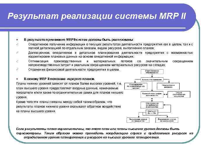 Результат реализации сиcтемы MRP II l ü ü В результате применения MRPII-систем должны быть