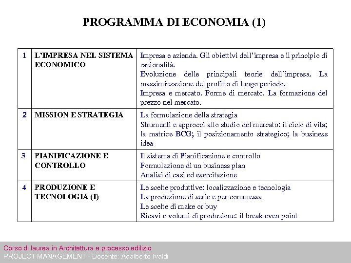 PROGRAMMA DI ECONOMIA (1) 1 L’IMPRESA NEL SISTEMA Impresa e azienda. Gli obiettivi dell’impresa