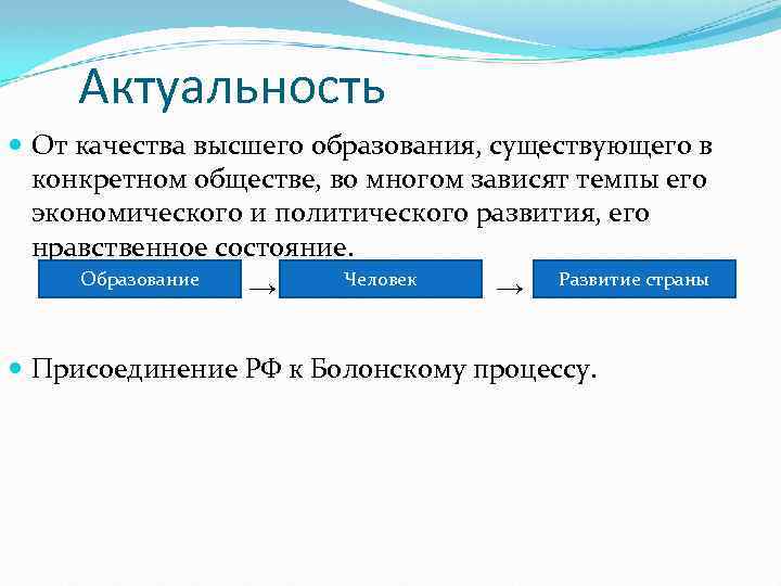 Актуальные качества. Актуальность высшего образования. Актуальность получения образования. Актуальность получения высшего образования. Значимость высшего образования.