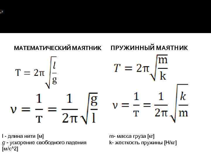 Ускорение свободного падения математического маятника