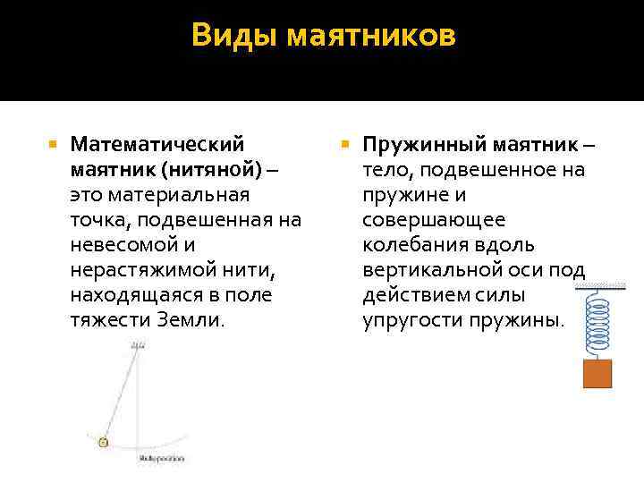 Виды маятников Математический маятник (нитяной) – это материальная точка, подвешенная на невесомой и нерастяжимой