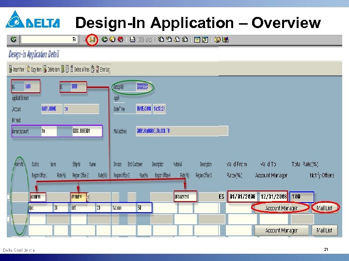 Design-In Application – Overview 21 