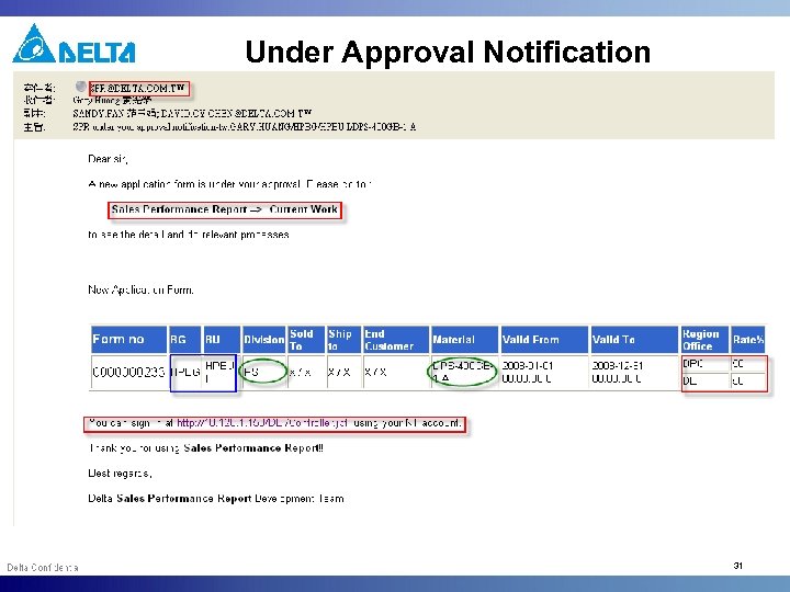 Under Approval Notification 31 