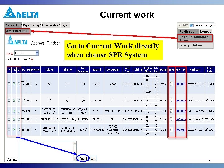 Current work Go to Current Work directly when choose SPR System 35 