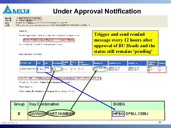 Under Approval Notification Trigger and send remind message every 12 hours after approval of