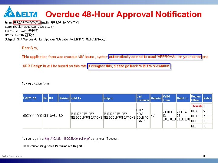 Overdue 48 -Hour Approval Notification 41 