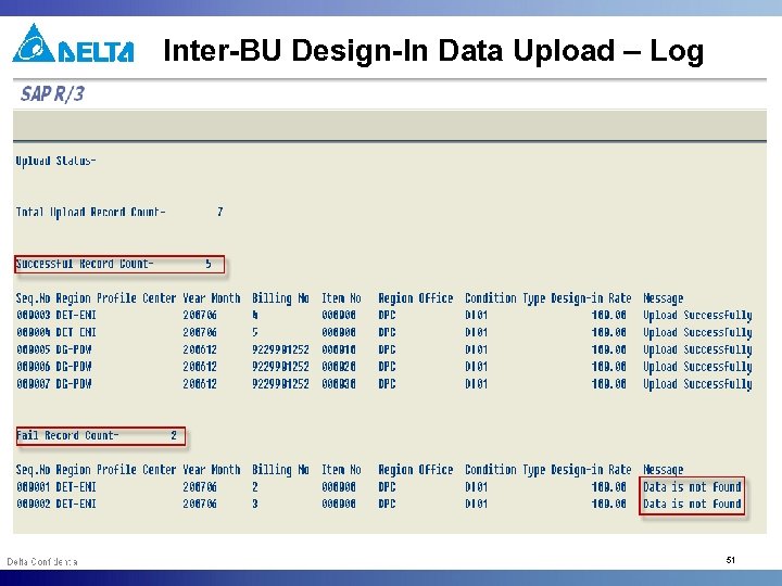 Inter-BU Design-In Data Upload – Log 51 