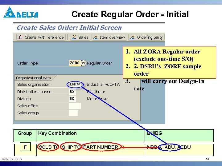 Create Regular Order - Initial 1. All ZORA Regular order (exclude one-time S/O) 2.