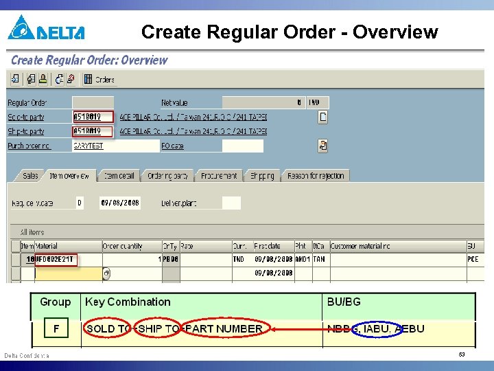 Create Regular Order - Overview 1. All ZORA regular order (exclude one-time S/O) 2.