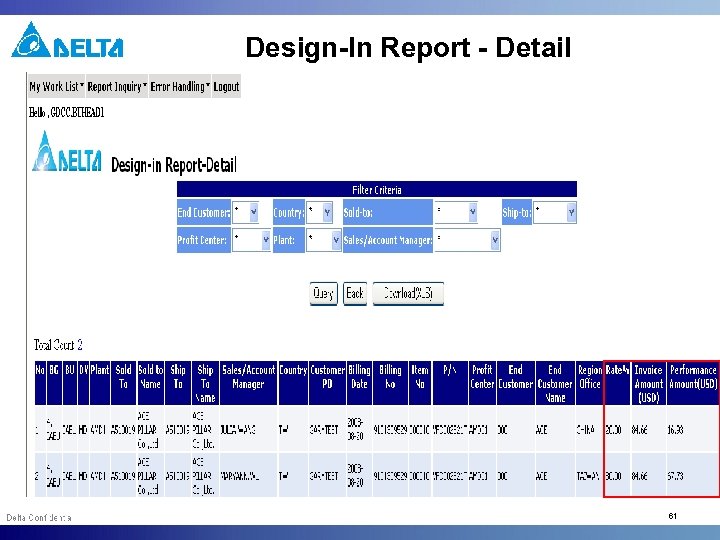 Design-In Report - Detail 61 