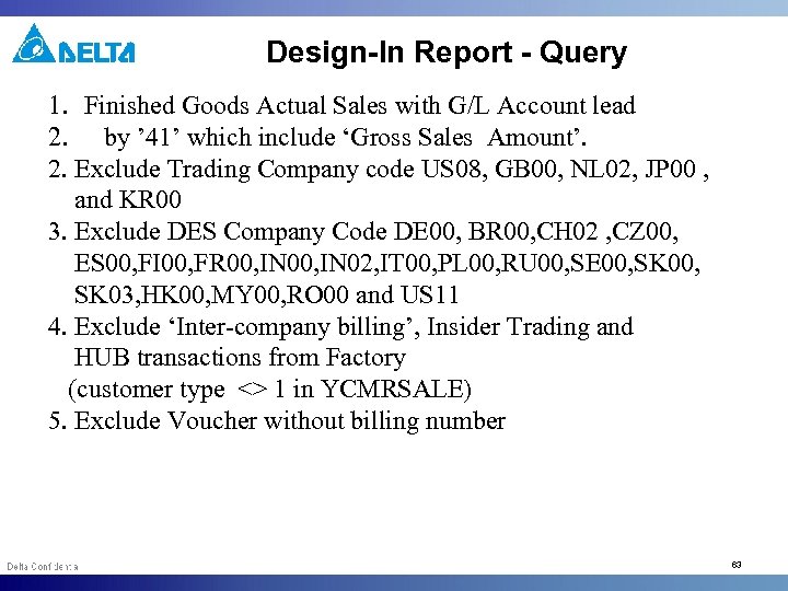 Design-In Report - Query 1. Finished Goods Actual Sales with G/L Account lead 2.