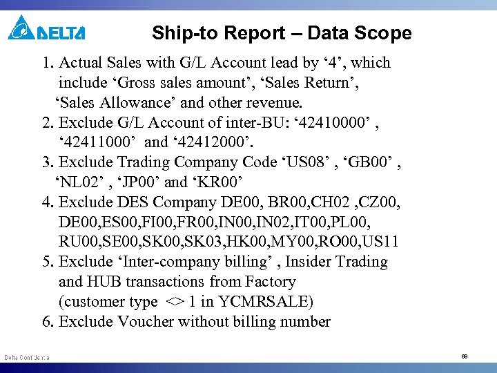 Ship-to Report – Data Scope 1. Actual Sales with G/L Account lead by ‘