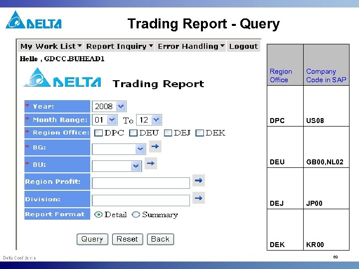 Trading Report - Query Region Office Company Code in SAP DPC US 08 DEU