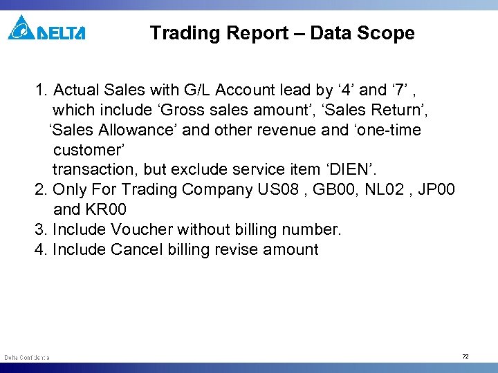 Trading Report – Data Scope 1. Actual Sales with G/L Account lead by ‘