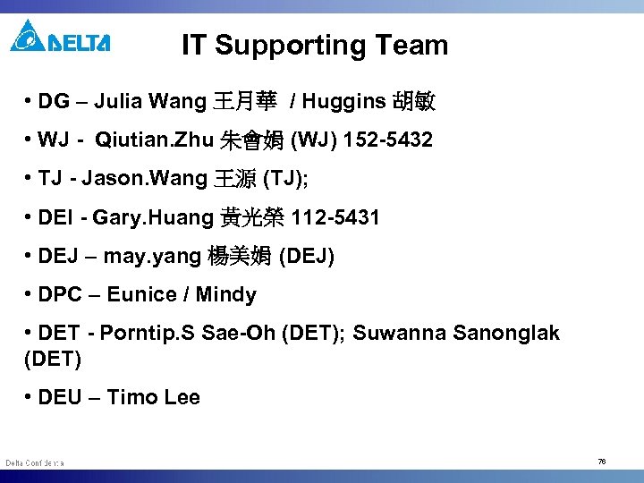 IT Supporting Team • DG – Julia Wang 王月華 / Huggins 胡敏 • WJ