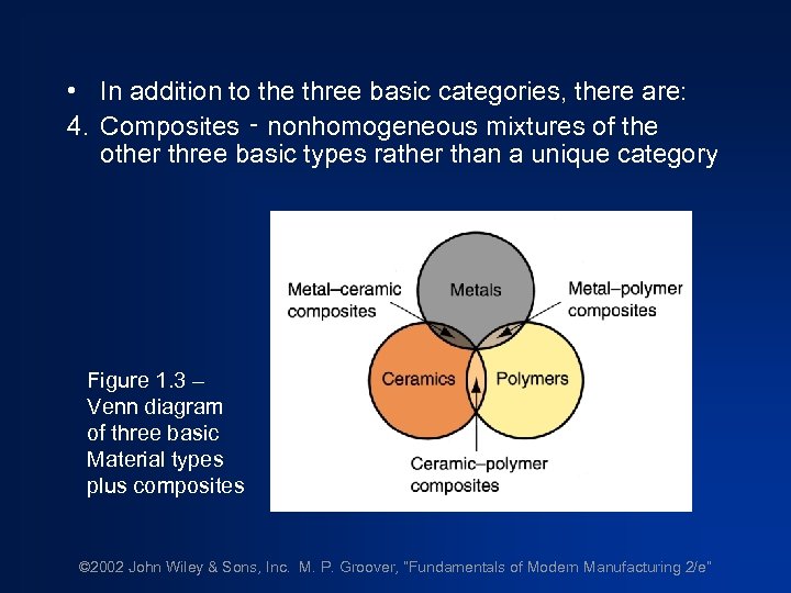  • In addition to the three basic categories, there are: 4. Composites ‑