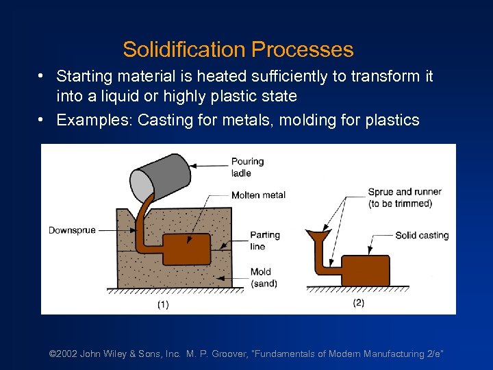 Solidification Processes • Starting material is heated sufficiently to transform it into a liquid