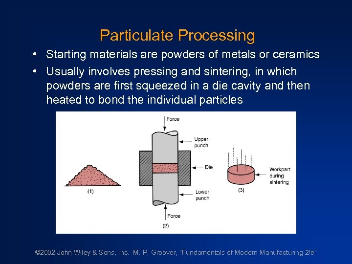 Particulate Processing • Starting materials are powders of metals or ceramics • Usually involves