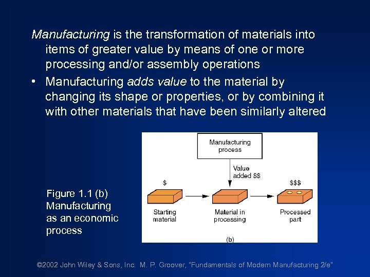 Manufacturing is the transformation of materials into items of greater value by means of