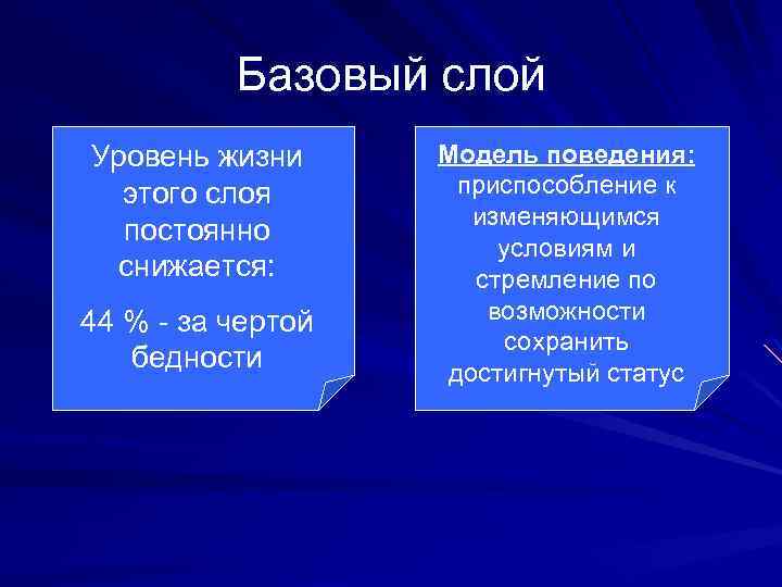 Базовый слой Уровень жизни этого слоя постоянно снижается: 44 % - за чертой бедности