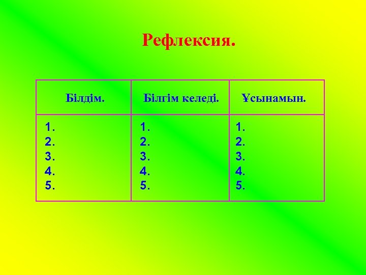 Рефлексия. Білдім. 1. 2. 3. 4. 5. Білгім келеді. 1. 2. 3. 4. 5.