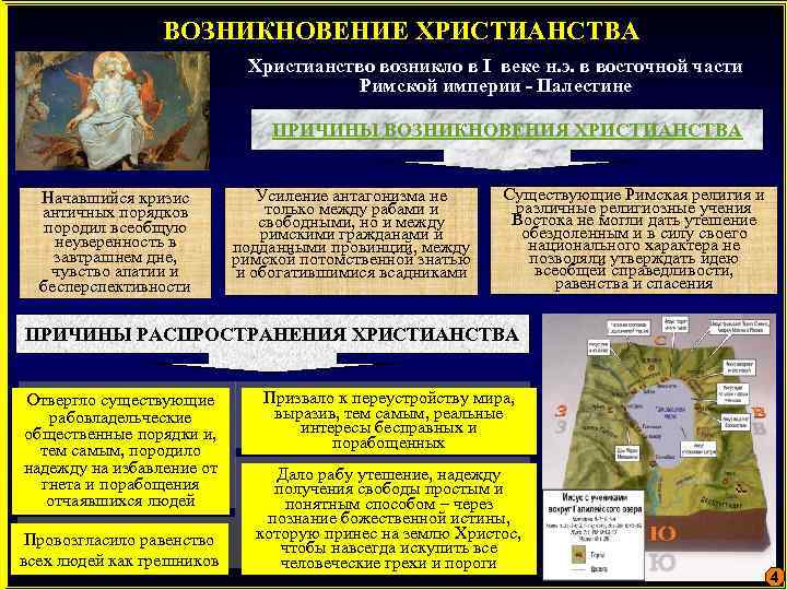 Возникновение и распространение христианства 5 класс презентация