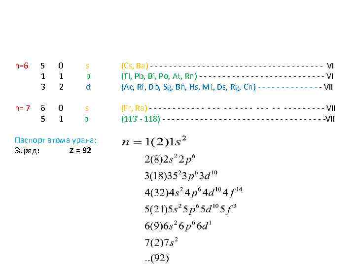 n=6 5 1 3 0 1 2 s p d (Cs, Ba) - -