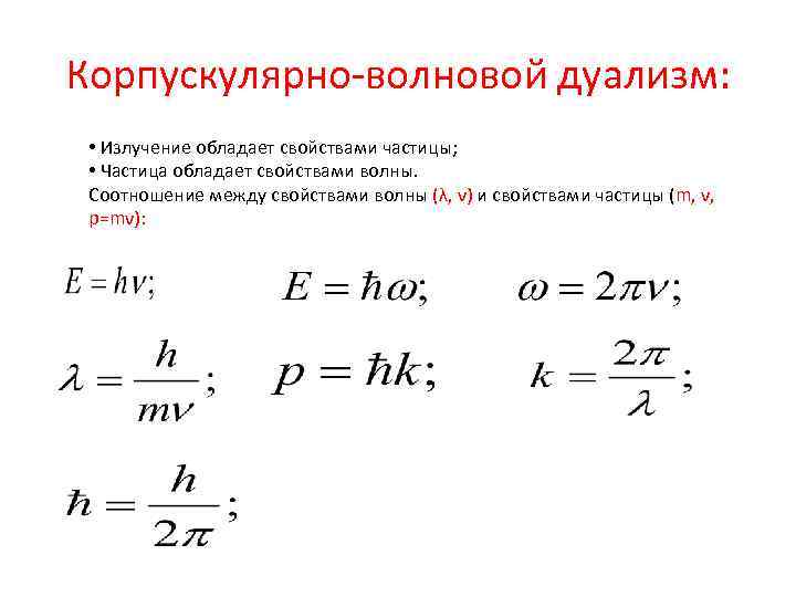 Корпускулярно волновой дуализм волновые свойства частиц