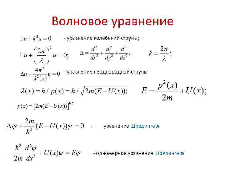 Волновое уравнение разностная схема