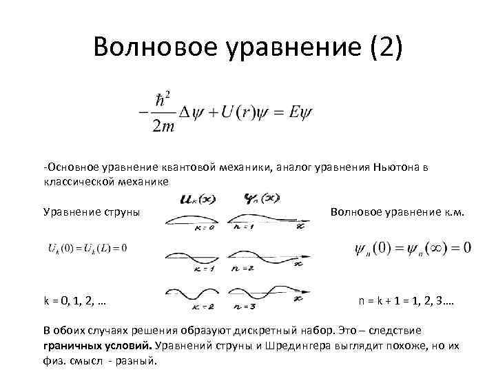 Волновое уравнение (2) -Основное уравнение квантовой механики, аналог уравнения Ньютона в классической механике Уравнение