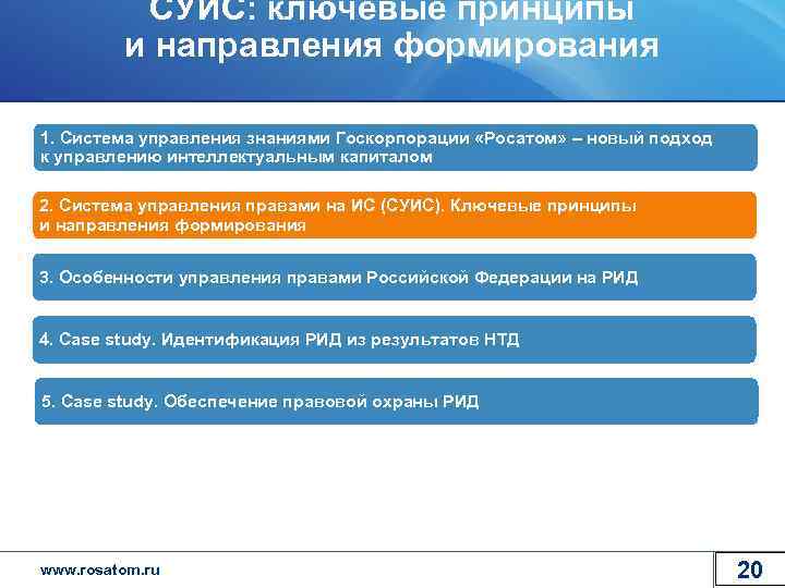 СУИС: ключевые принципы и направления формирования 1. Система управления знаниями Госкорпорации «Росатом» – новый