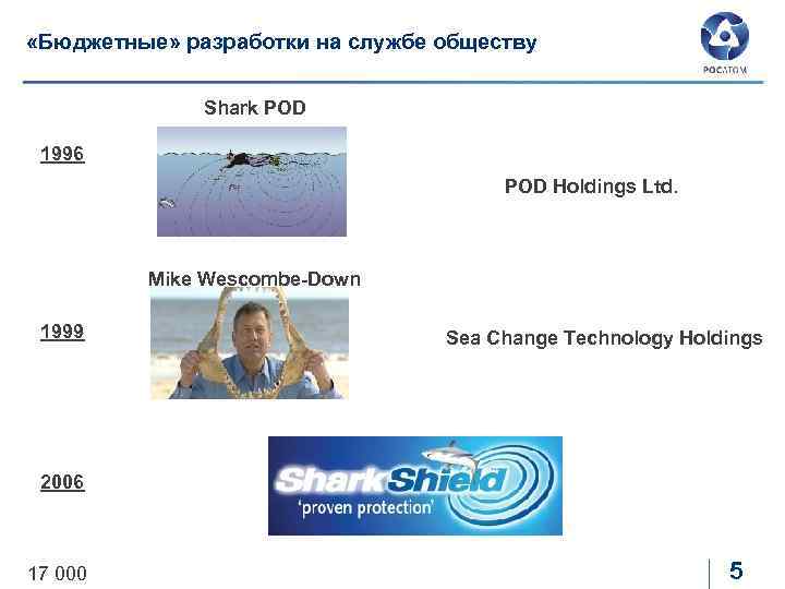  «Бюджетные» разработки на службе обществу Shark POD 1996 POD Holdings Ltd. Mike Wescombe-Down