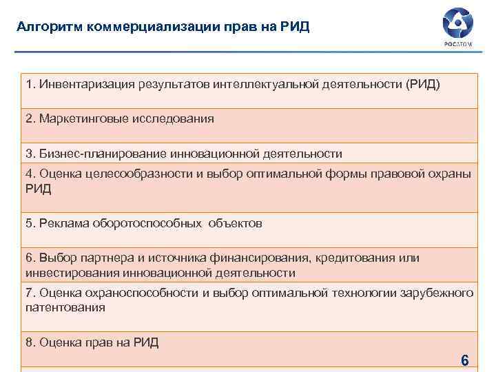 Форма 1 по учету результатов интеллектуальной деятельности образец