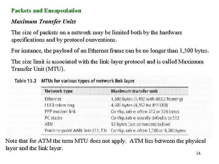 Packets and Encapsulation Maximum Transfer Units The size of packets on a network may
