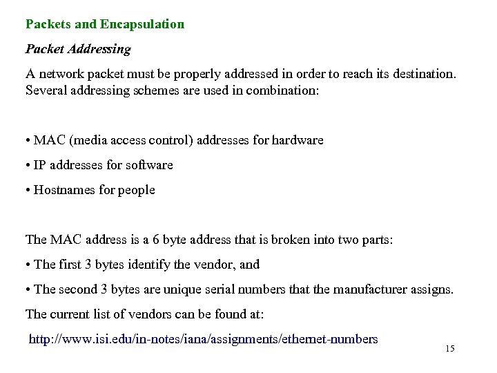 Packets and Encapsulation Packet Addressing A network packet must be properly addressed in order