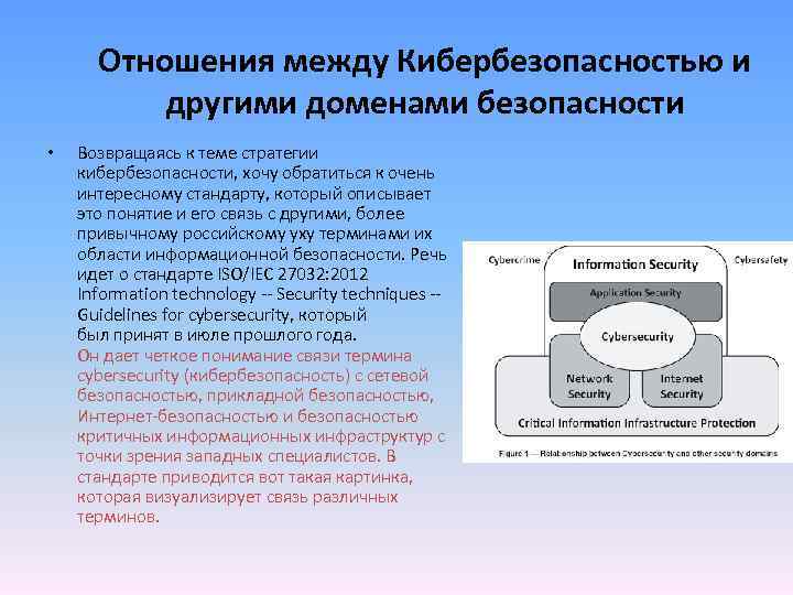 Отношения между Кибербезопасностью и другими доменами безопасности • Возвращаясь к теме стратегии кибербезопасности, хочу