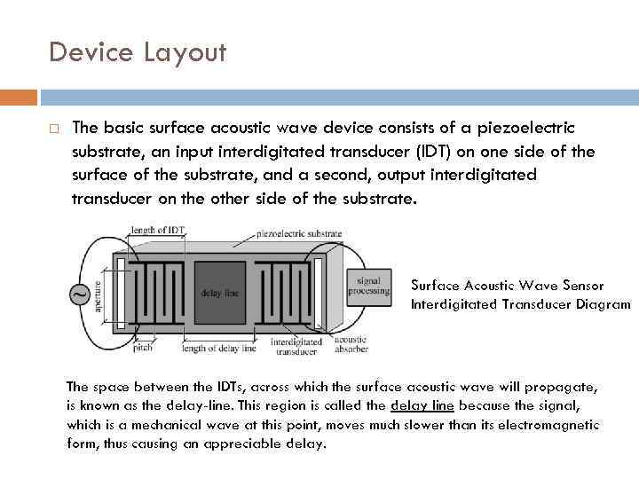 Device Layout The basic surface acoustic wave device consists of a piezoelectric substrate, an