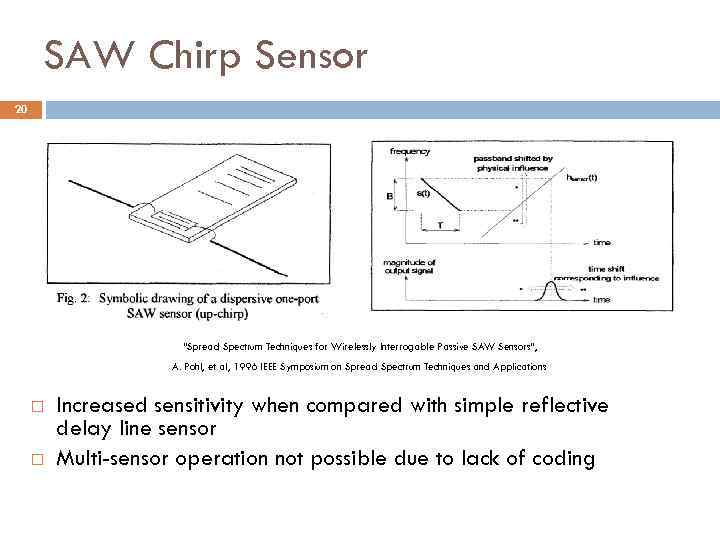 SAW Chirp Sensor 20 “Spread Spectrum Techniques for Wirelessly Interrogable Passive SAW Sensors”, A.