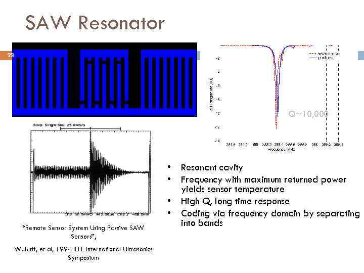 SAW Resonator 23 Q~10, 000 “Remote Sensor System Using Passive SAW Sensors”, W. Buff,