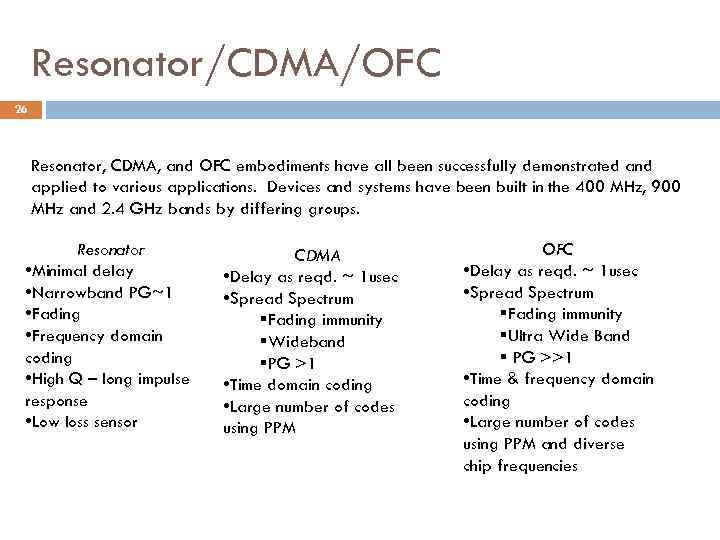 Resonator/CDMA/OFC 26 Resonator, CDMA, and OFC embodiments have all been successfully demonstrated and applied