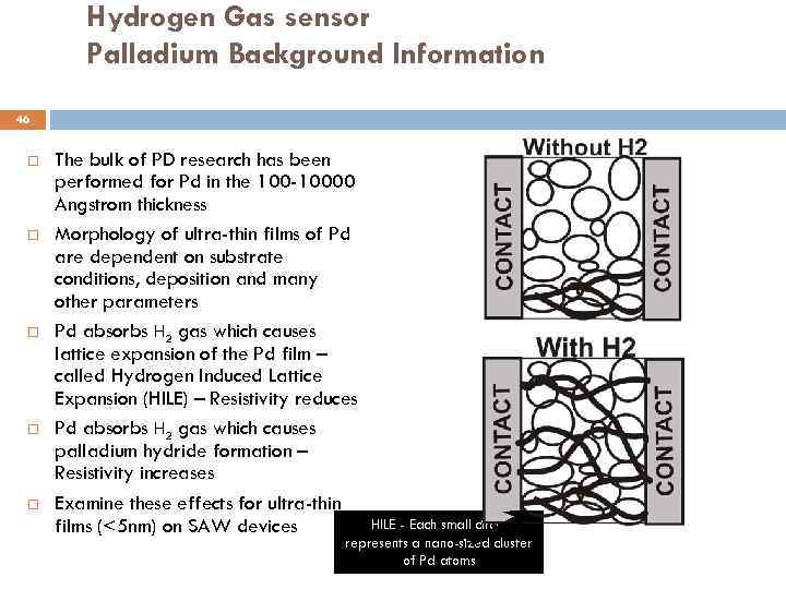 Hydrogen Gas sensor Palladium Background Information 46 The bulk of PD research has been