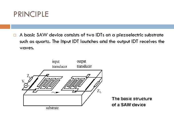PRINCIPLE A basic SAW device consists of two IDTs on a piezoelectric substrate such