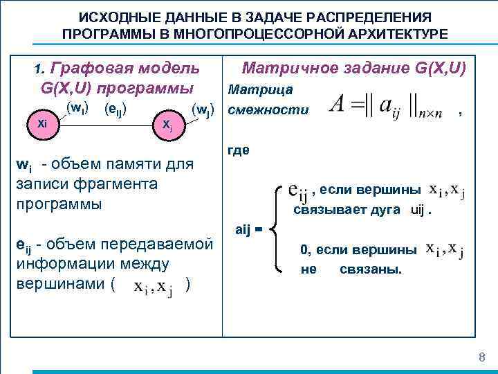 ИСХОДНЫЕ ДАННЫЕ В ЗАДАЧЕ РАСПРЕДЕЛЕНИЯ ПРОГРАММЫ В МНОГОПРОЦЕССОРНОЙ АРХИТЕКТУРЕ 1. Графовая модель G(X, U)