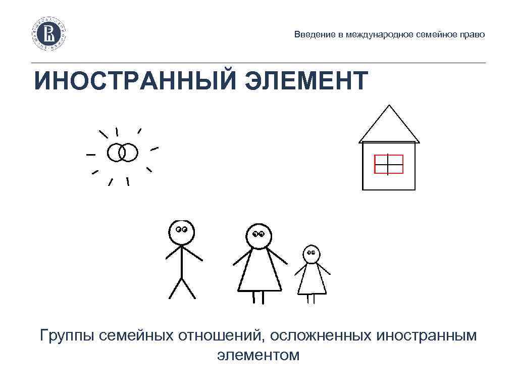 Введение в международное семейное право ИНОСТРАННЫЙ ЭЛЕМЕНТ Группы семейных отношений, осложненных иностранным элементом 