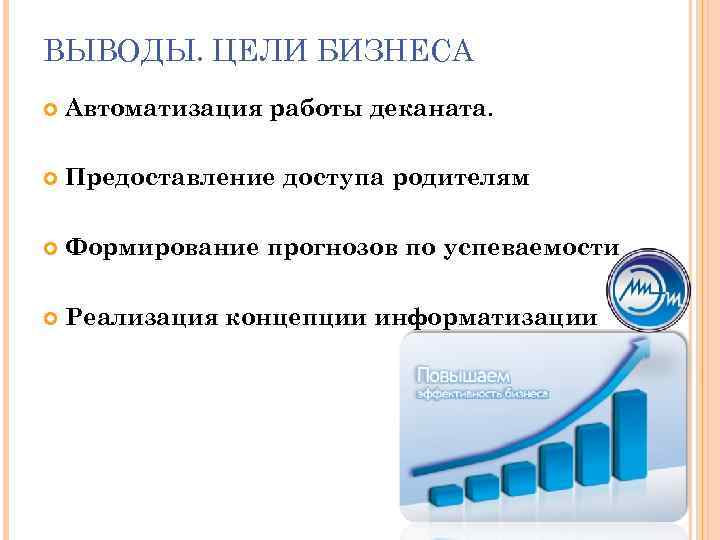 Вывод по цели. Цель деловой презентации. Предоставление доступа. Цели бизнеса. Вывод по цели работы.