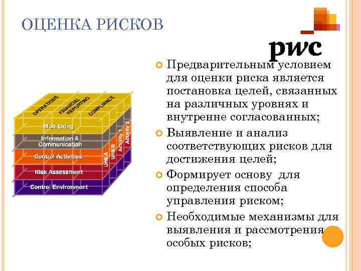 ОЦЕНКА РИСКОВ Предварительным условием для оценки риска является постановка целей, связанных на различных уровнях