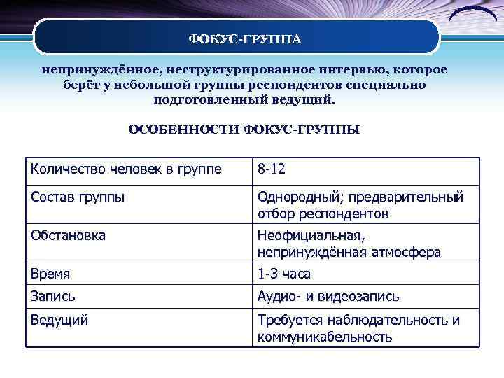 ФОКУС-ГРУППА – непринуждённое, неструктурированное интервью, которое берёт у небольшой группы респондентов специально подготовленный ведущий.