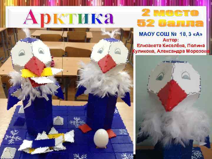 МАОУ СОШ № 18, 3 «А» Автор: Елизавета Киселёва, Полина Куликова, Александра Морозова 