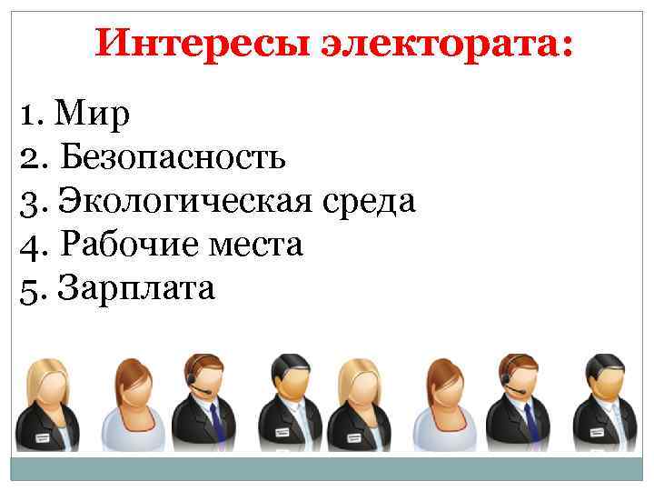 Интересы электората: 1. Мир 2. Безопасность 3. Экологическая среда 4. Рабочие места 5. Зарплата